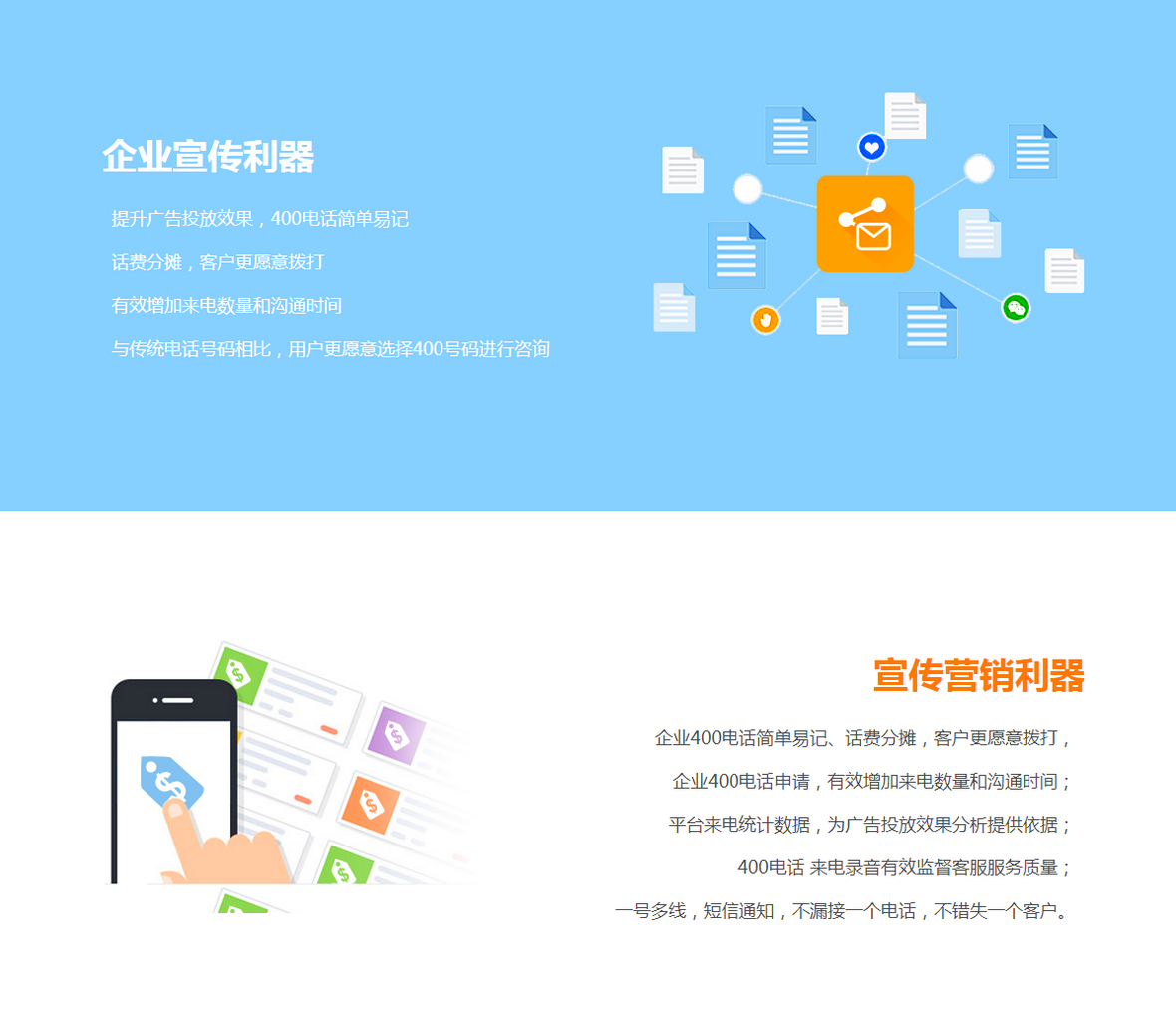 菏澤400電話辦理